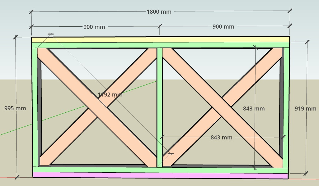 図2: デッキフェンスユニットの寸法図。部品カテゴリごとに色分けしている。