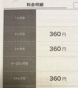 図2:  支払い明細（抜粋）